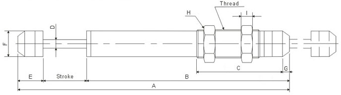 Shock absorber specifications